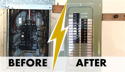 how much does it cost to upgrade electrical box|cost of replacing breaker panel.